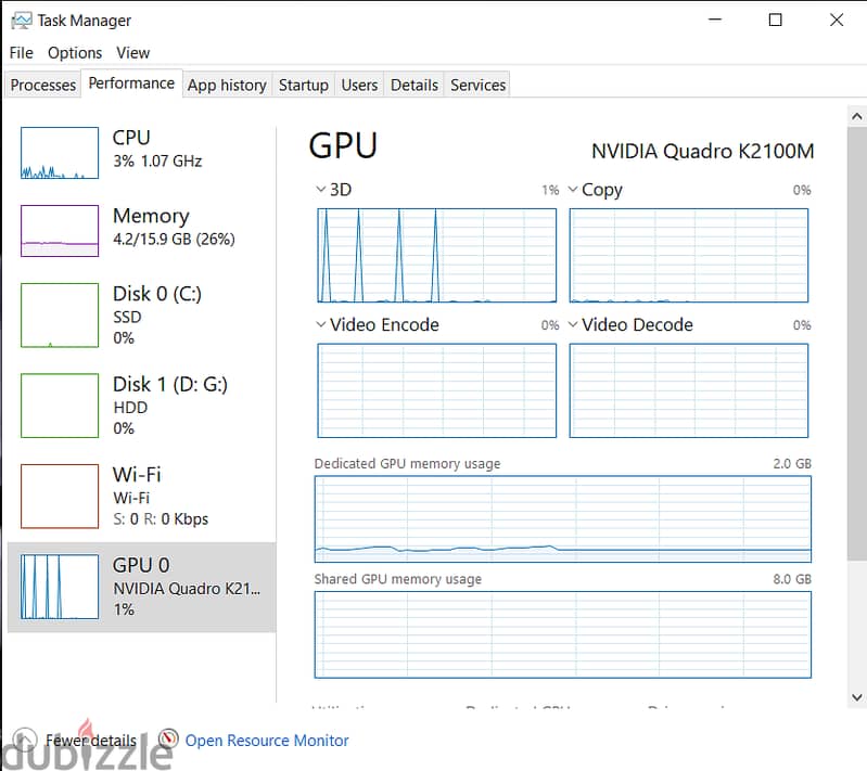 HP Zbook G2 Workstation 9