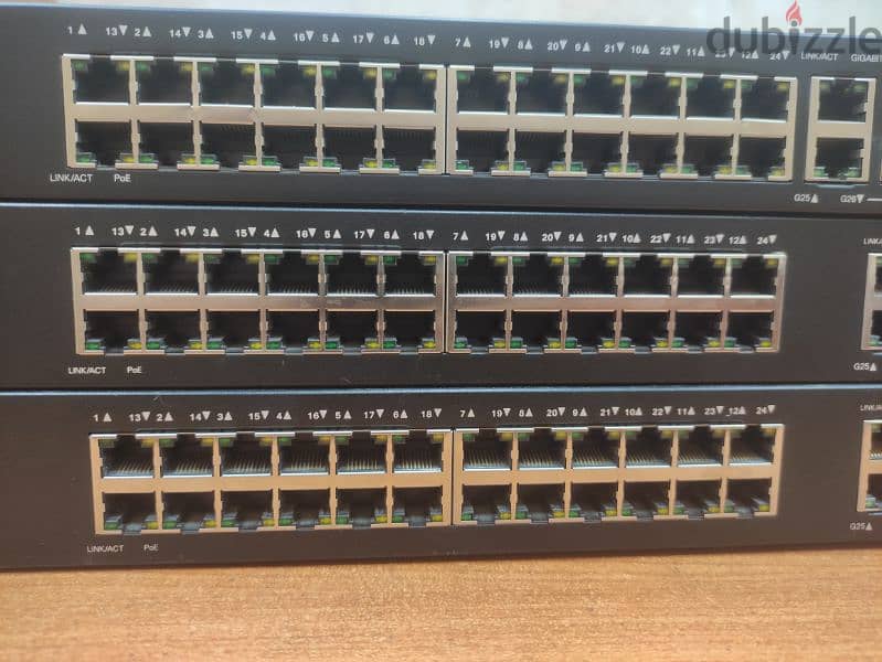 Cisco 26 Port Gigabit PoE Smart Switch 4