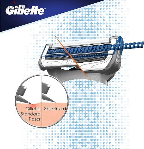 ماكينة حلاقة جيليت سكين جارد سنسيتف Gillette skinguard sensitive 2