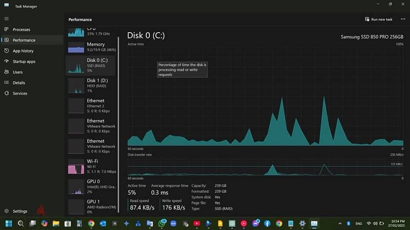 Lenovo ideapad core i7 8G 20GB Ram 12