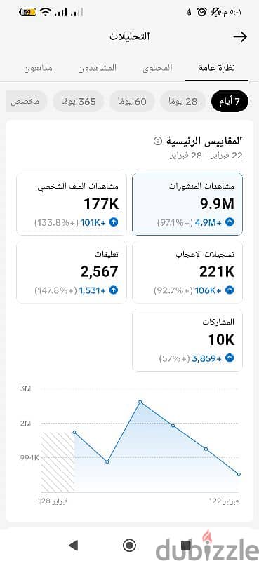 بيع حساب تيك توك 1