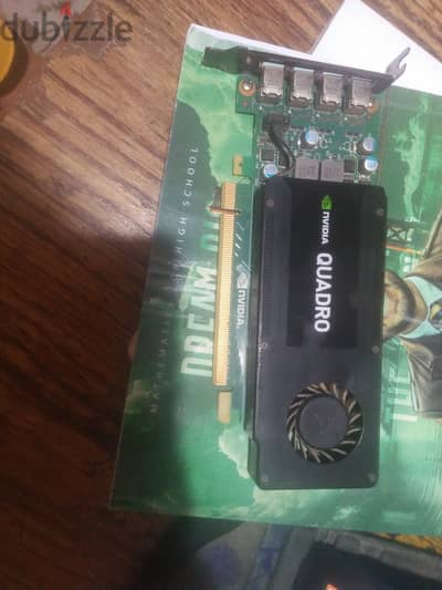 Nvidia Quadro k1200