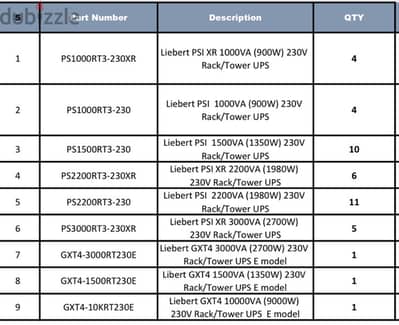 vertiv UPS new