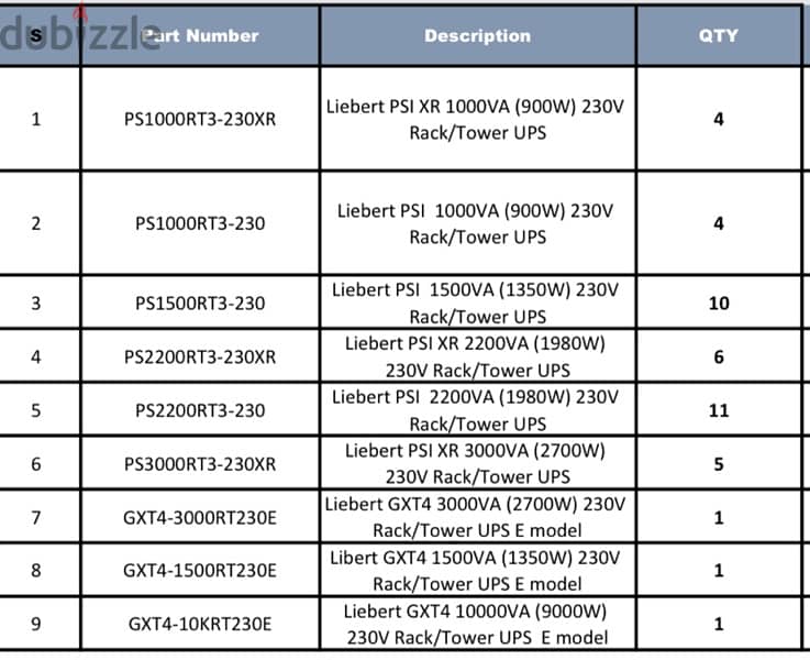 vertiv UPS new 0