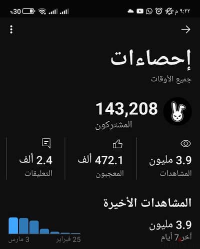 قناه يوتيوب