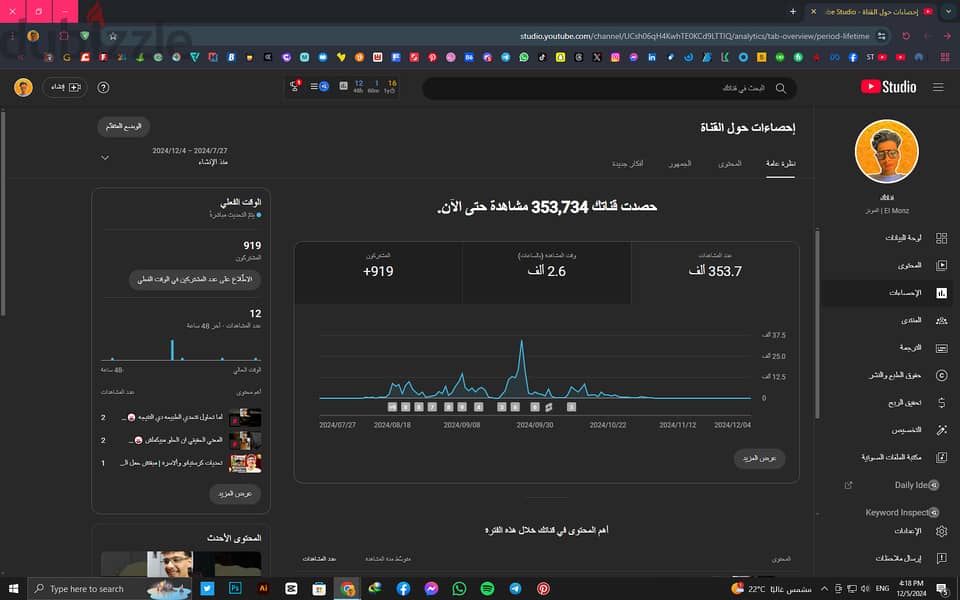 قناة يوتيوب للبيع ريتش عالي 1