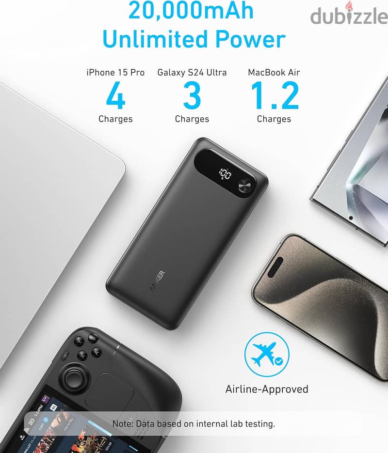 Anker 87w Power bank 20000mah+كونفرتر لتشغيل الراوتر عند انقطاع التيار 7