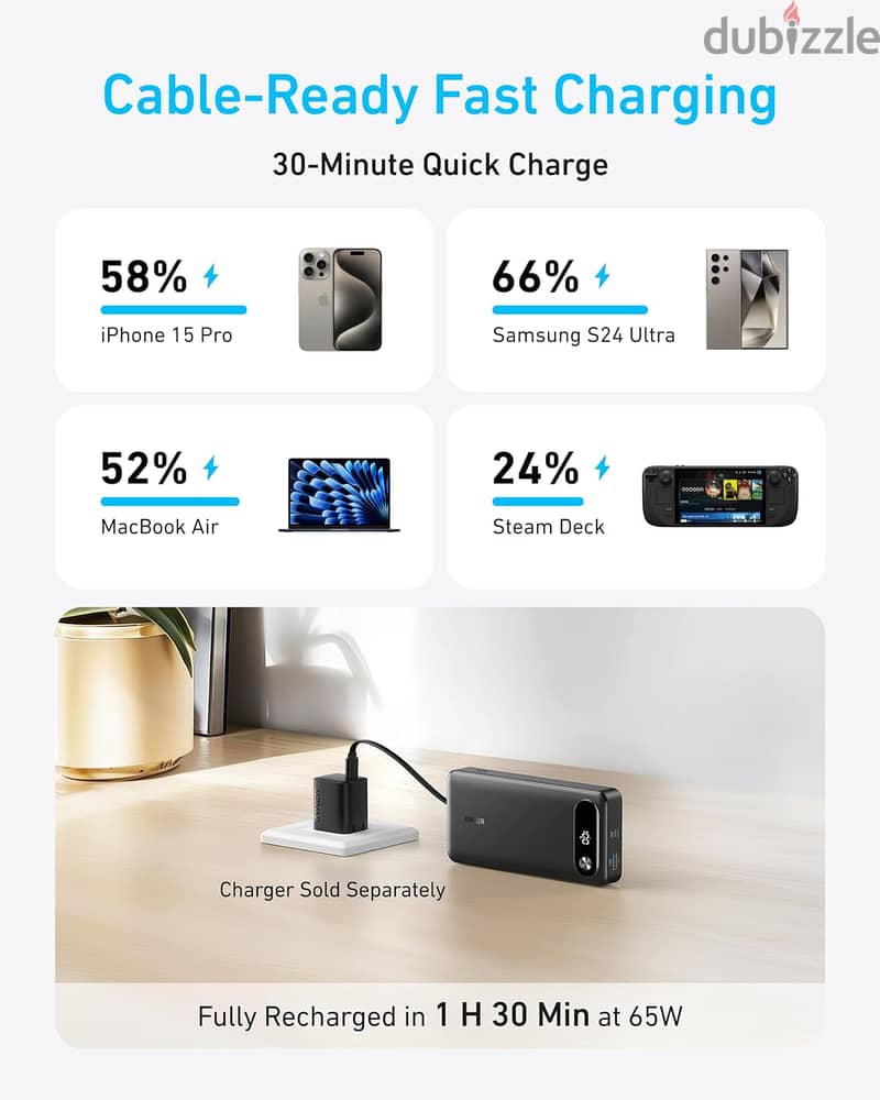 Anker 87w Power bank 20000mah+كونفرتر لتشغيل الراوتر عند انقطاع التيار 10