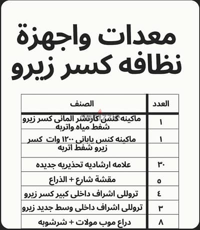 معدات إشراف داخلي تصفية موقع