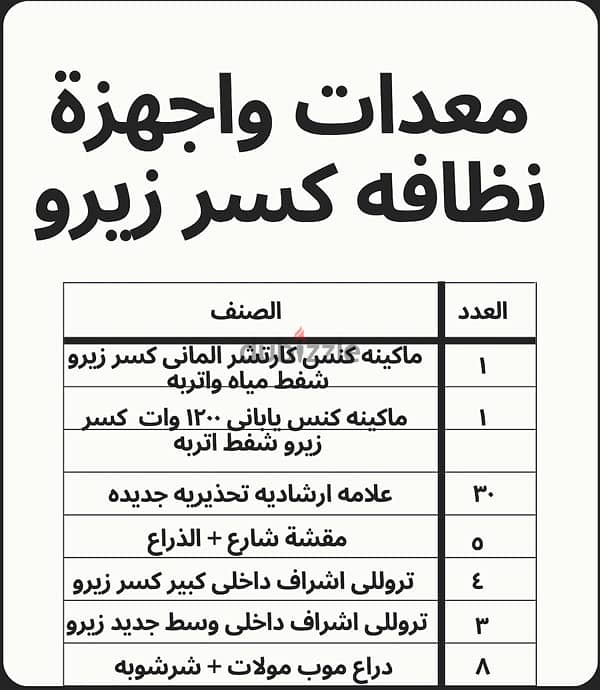 معدات إشراف داخلي تصفية موقع 0