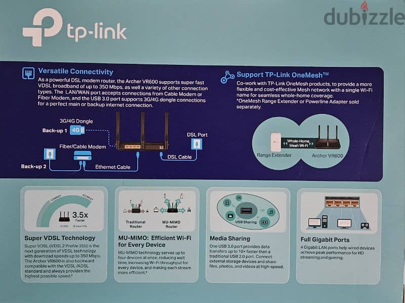 Tp-link wireless router VDSL 4