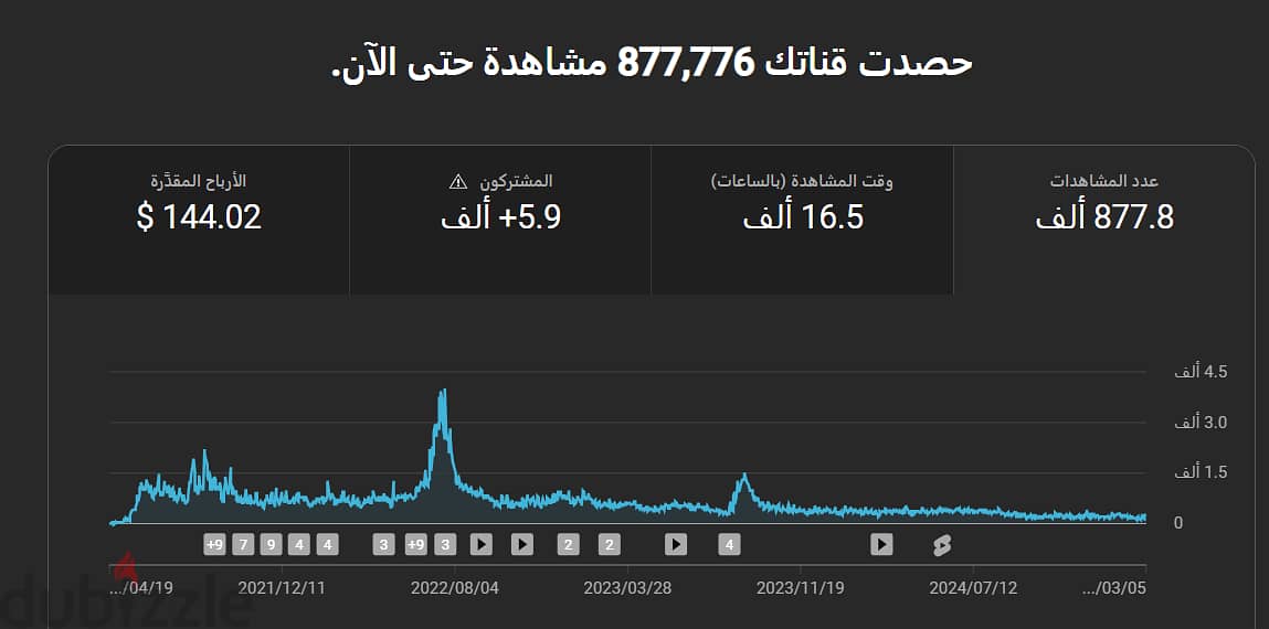 بيع قناة يوتيوب 1