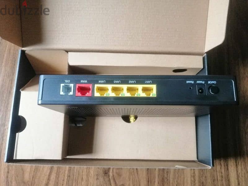 Used Router 2