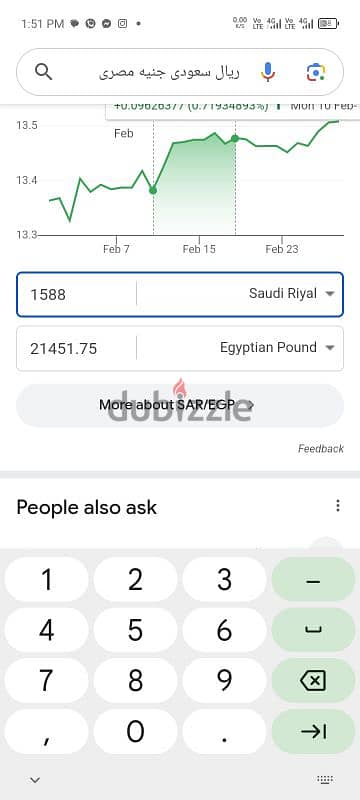 مرايات شيفورليه استروفان 8