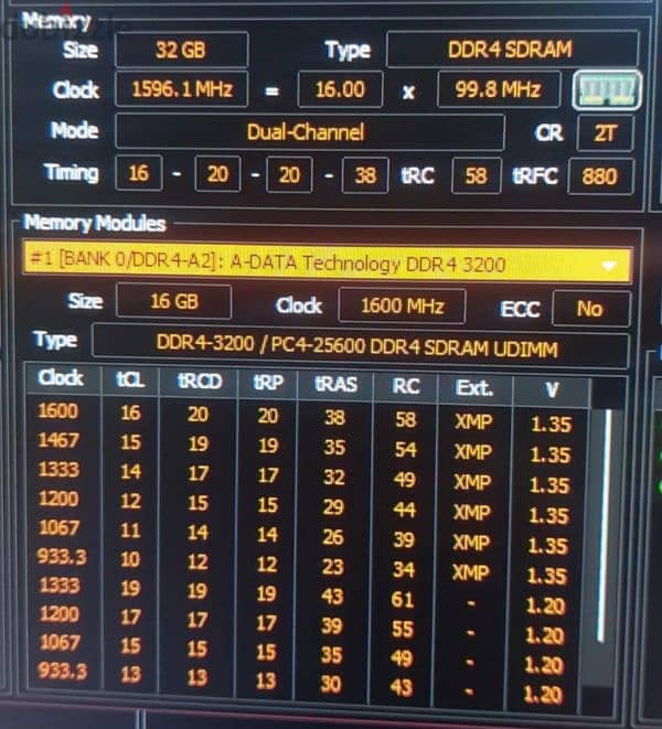 R7 5800X3D, B550 BOARD, RAM 32GB 12