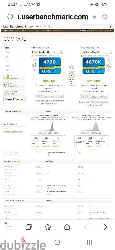 باندل الجيل الرابع مع معالج i5 4670k اقل من i7 رابع ب 5٪ 2