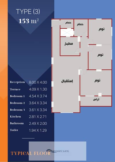 امتلك شقة بحدائق الاهرام 153متر واجهة مميزة ببلكونة على شارع البوابة الرئيسي  ( بوابة حورس ) وسط كل الخدمات بمنطقة ( ع ) بسعر كاش مميز او بتسهيلات