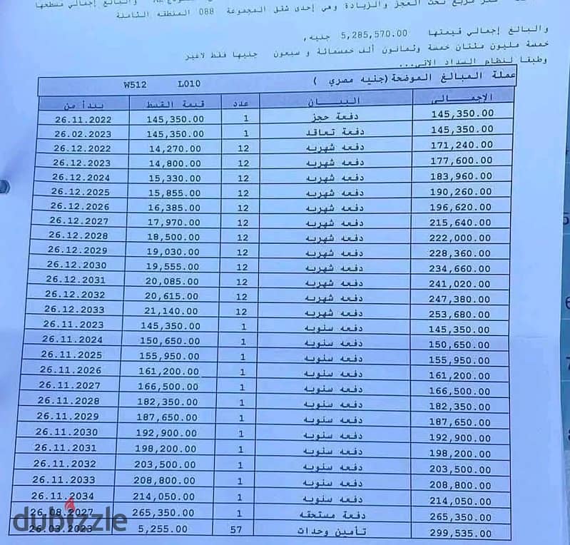 #شقة لقطة في أفضل مراحل #مدينتي B8 مجموعة 88 – فرصة ذهبية بسعر أقل من الشركة حجز قديم ممتاز!  0