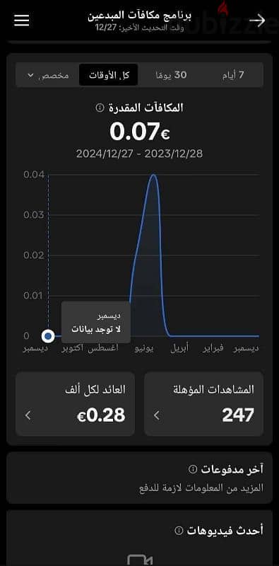 حساب تيك توك بيتا مفعل الربح من المشاهدات 1