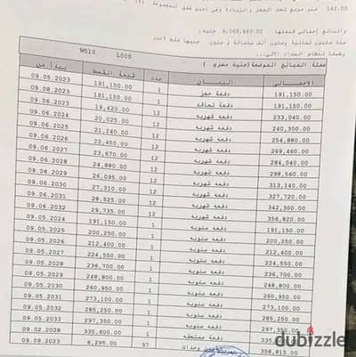 فرصة نادرة بحجز قديم في مدينتي – شقة 142 متر في B14 مجموعة 141! 