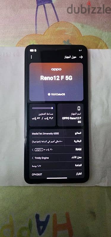 Oppo reno 12f