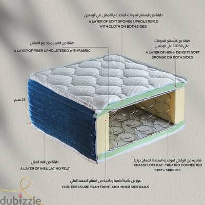 مرتبة قباني جديدة لم تستعمل