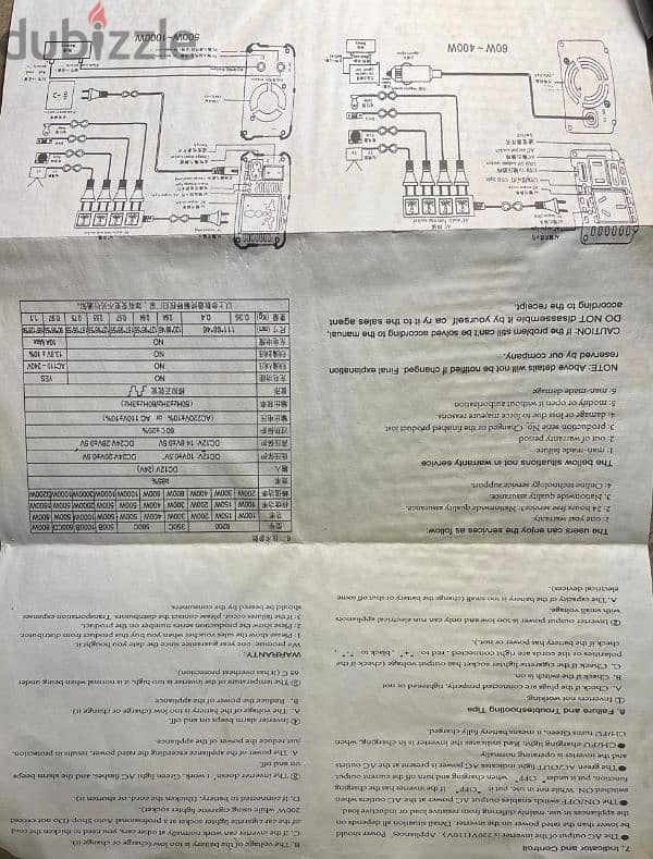 محول كهرباء 2000 وات جديد متبقي 8 قطع فقط 4