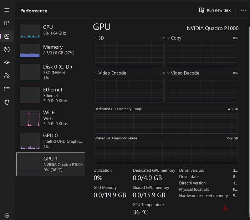 Hp Zbook G5 / i7-9850H / Nvidia P1000 4GB 6