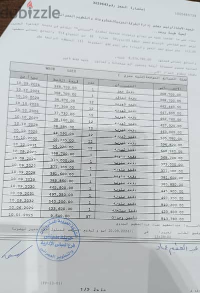 شقة 115 م للبيع بمنطقة B14 مدينتي بتسهيلات في السداد علي 8 سنوات