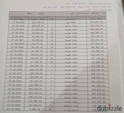 شقة بيع 80 متر بمدينتى B14 باوفر تجارى  B14