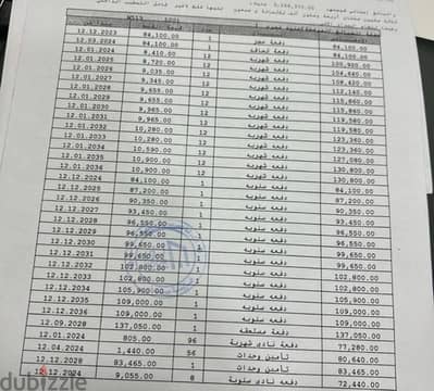 استديو في مدينه نور بمقدم ممتاز لسرعه البيع 791,000