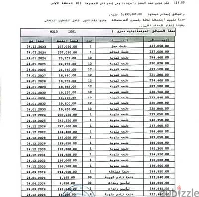 شقه للبيع في مدينة نور استلام في خلال سنه مقدم مليون ونص تفاوض بسيط