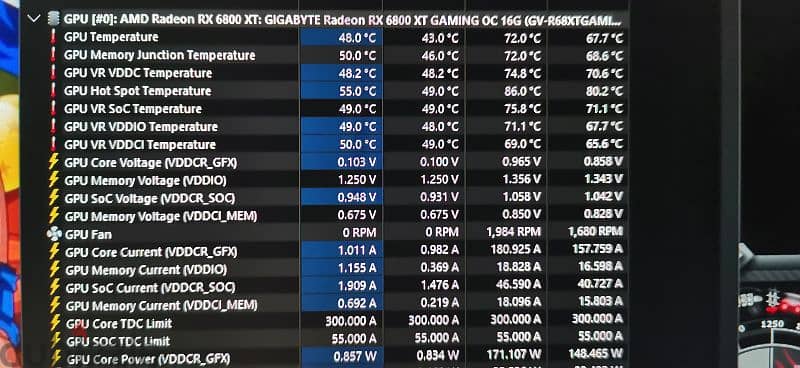 GIGABYTE RX 6800 XT 16GB GDDR6 GAMING OC 18