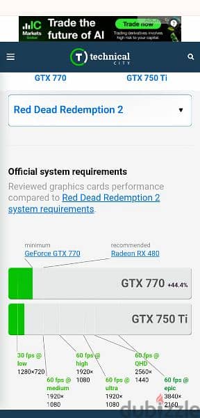 للبيع MSI GTX 770 Twin Forzr Gaming 2g ddr5 6