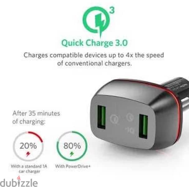 Anker PowerDrive+ 2 Car Charger 4