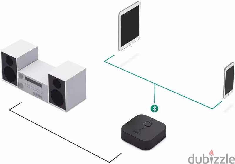 Wireless audio converter for AUKEY Bluetooth receiver 3