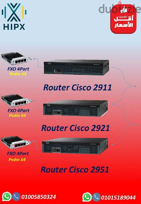 Cisco Router 2900