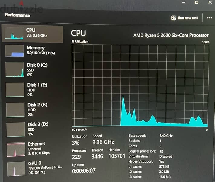Gaming & Workstation PC – Ryzen 5 2600 + RTX 2060 2