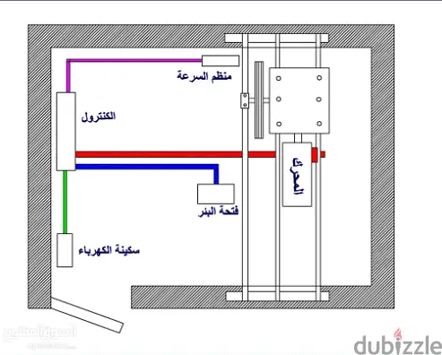 Elevator Electrical Installation Course—Notes Only655654624268821217