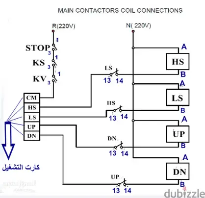Elevator Electrical Installation Course—Notes Only65565462426882125