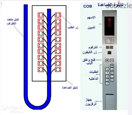 Elevator Electrical Installation Course—Notes Only65565462426882126