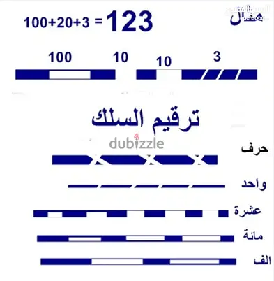Elevator Electrical Installation Course—Notes Only65565462426882129