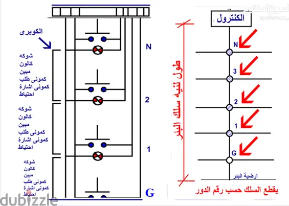 Elevator Electrical Installation Course—Notes Only655654624268821212