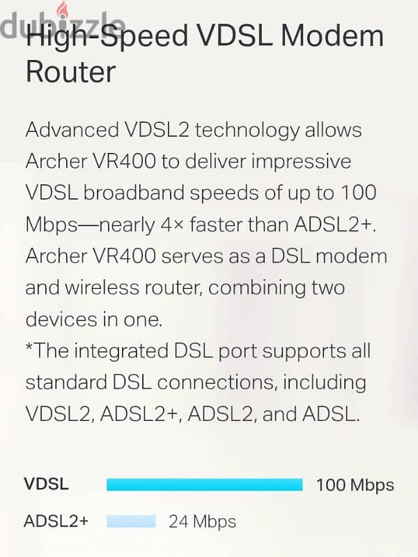 TP LINK VR400 Modem /Router 6