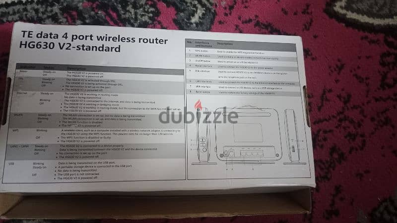 Wi Fi Te data 2