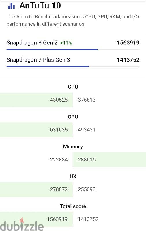 OnePlus ace 3V/ Nord 4 3
