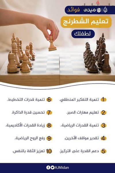 دروس شطرنج