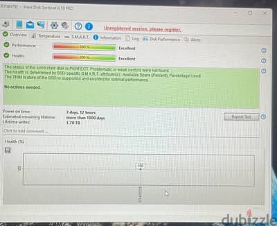 Lenovo thinkpad idealpad 3