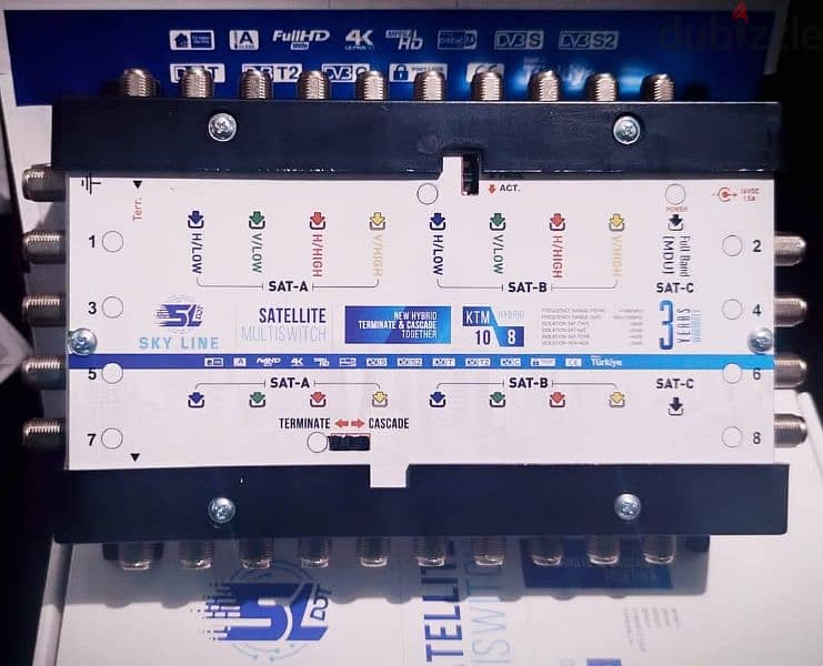 next multiswitch 3