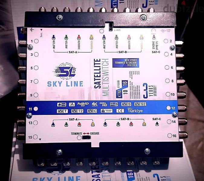 next multiswitch 4